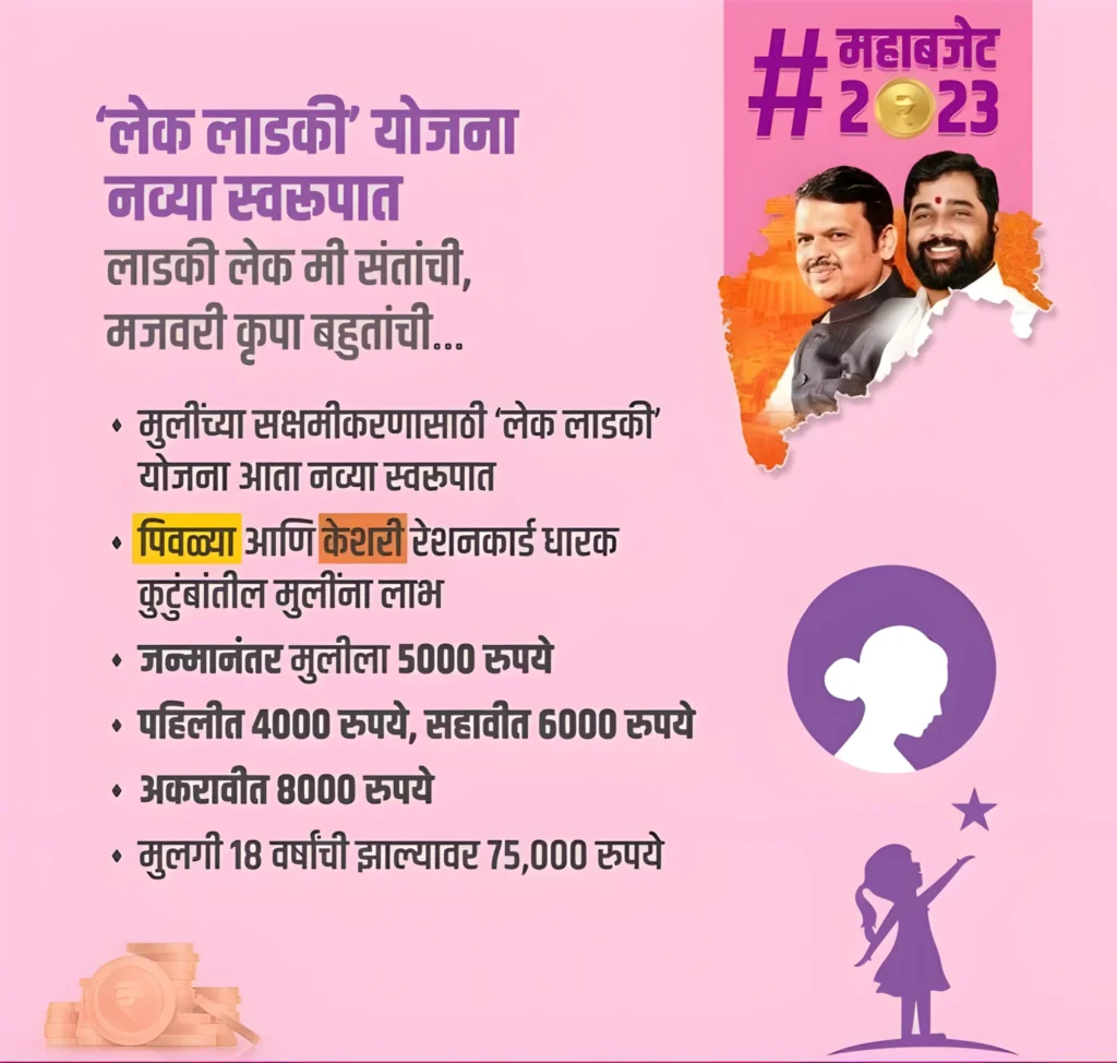 lek ladki yojana maharashtra